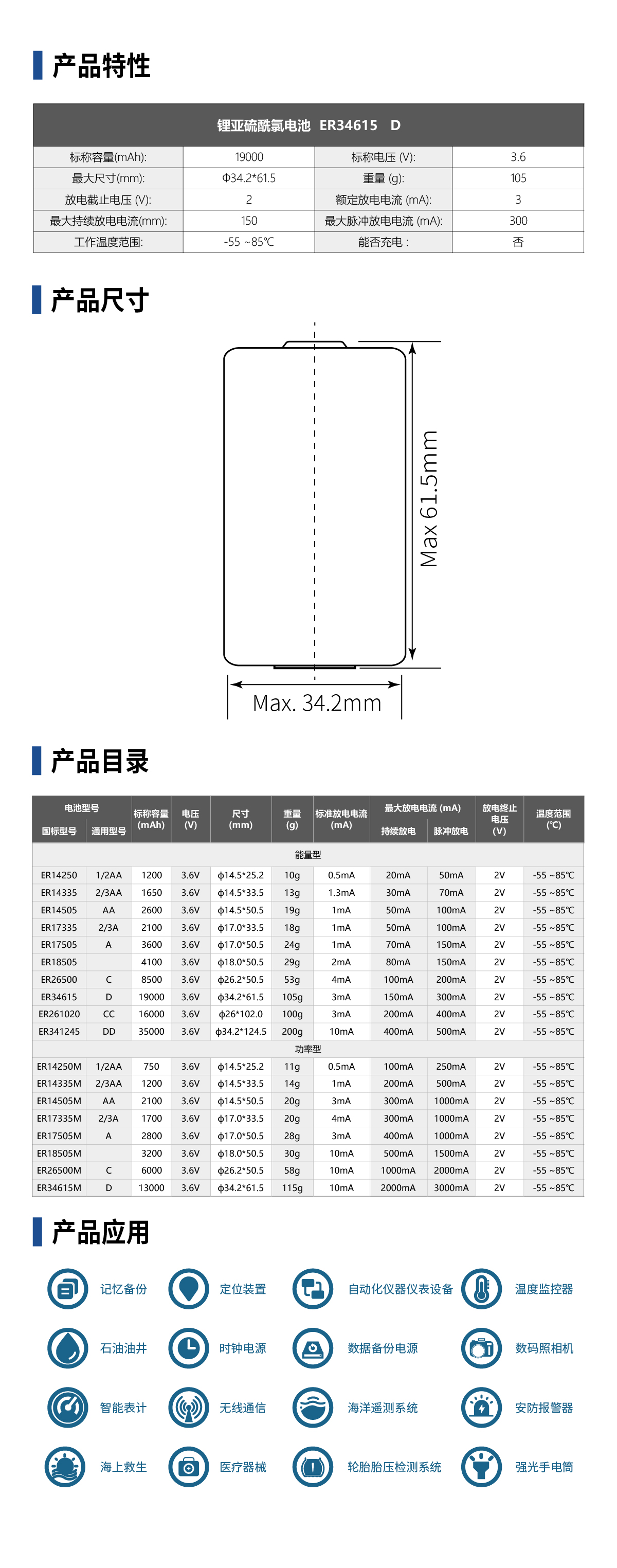 锂锰电池详情ER34615 CN.jpg