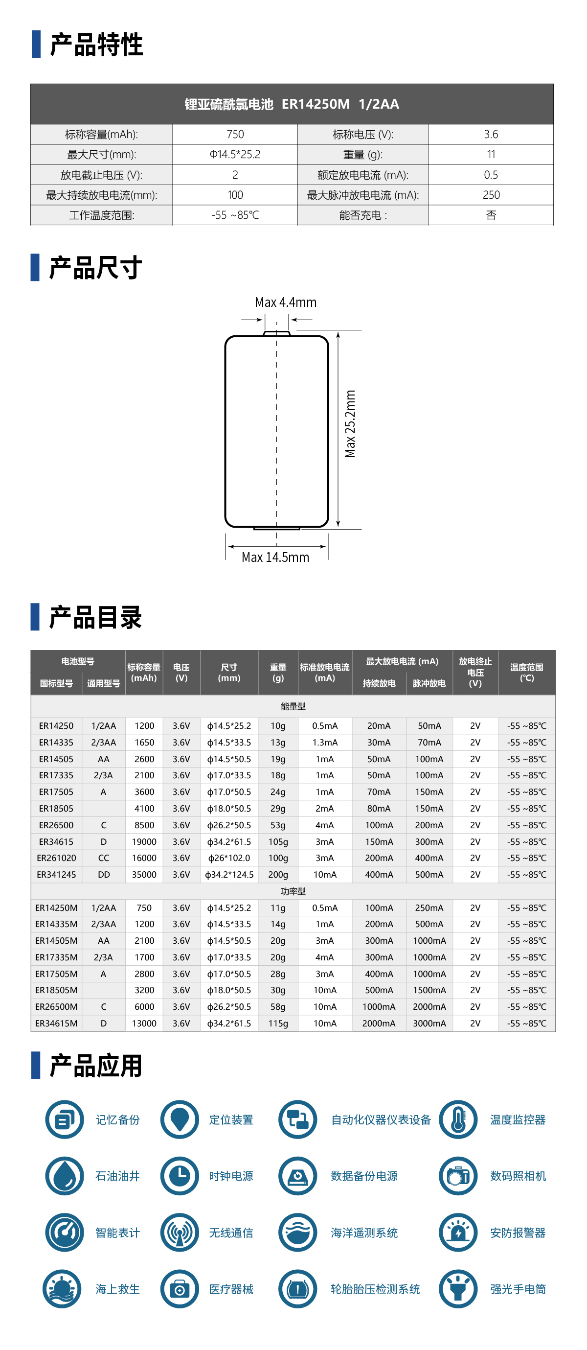 锂锰电池详情ER14250M CN.jpg