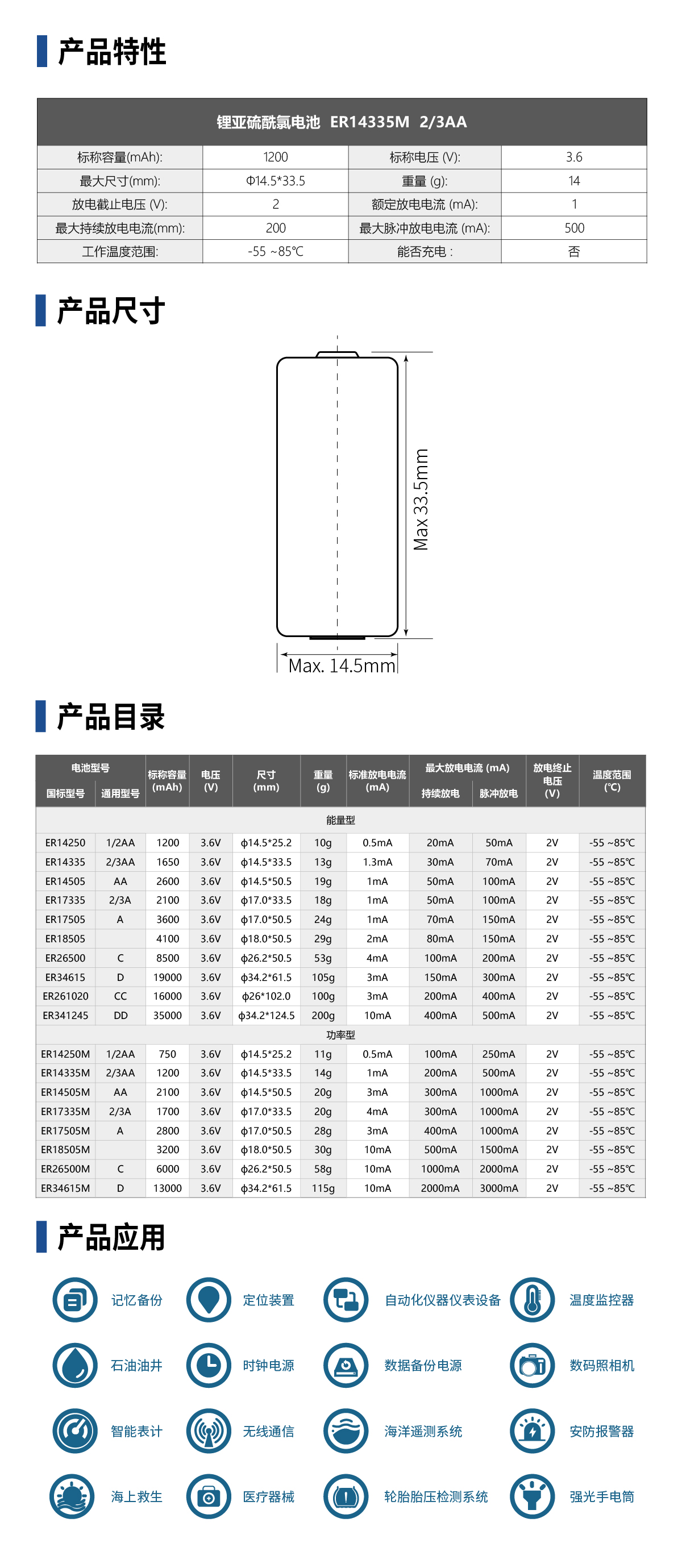 锂锰电池详情ER14335M CN.jpg