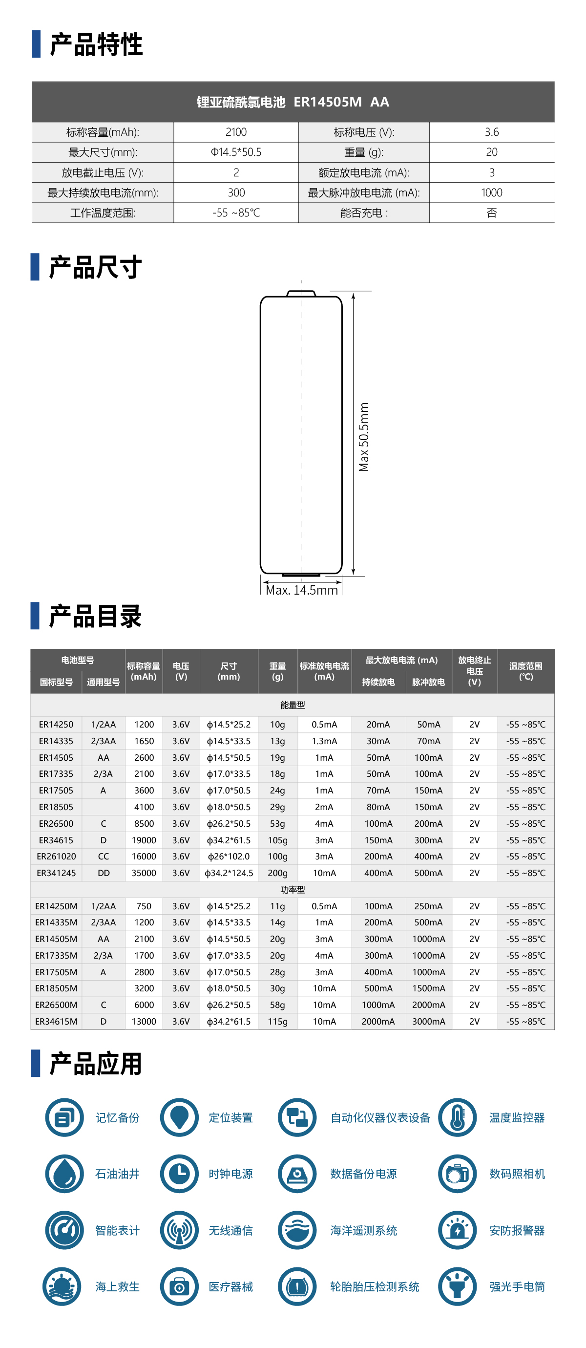 锂锰电池详情ER14505M CN.jpg